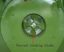 Forced feeding blade