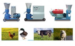 Issues about GEMCO feed pellet machine